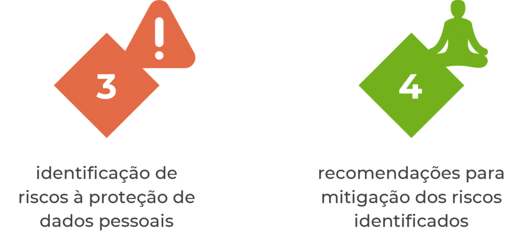 Privacidade e Proteção de Dados Pessoais